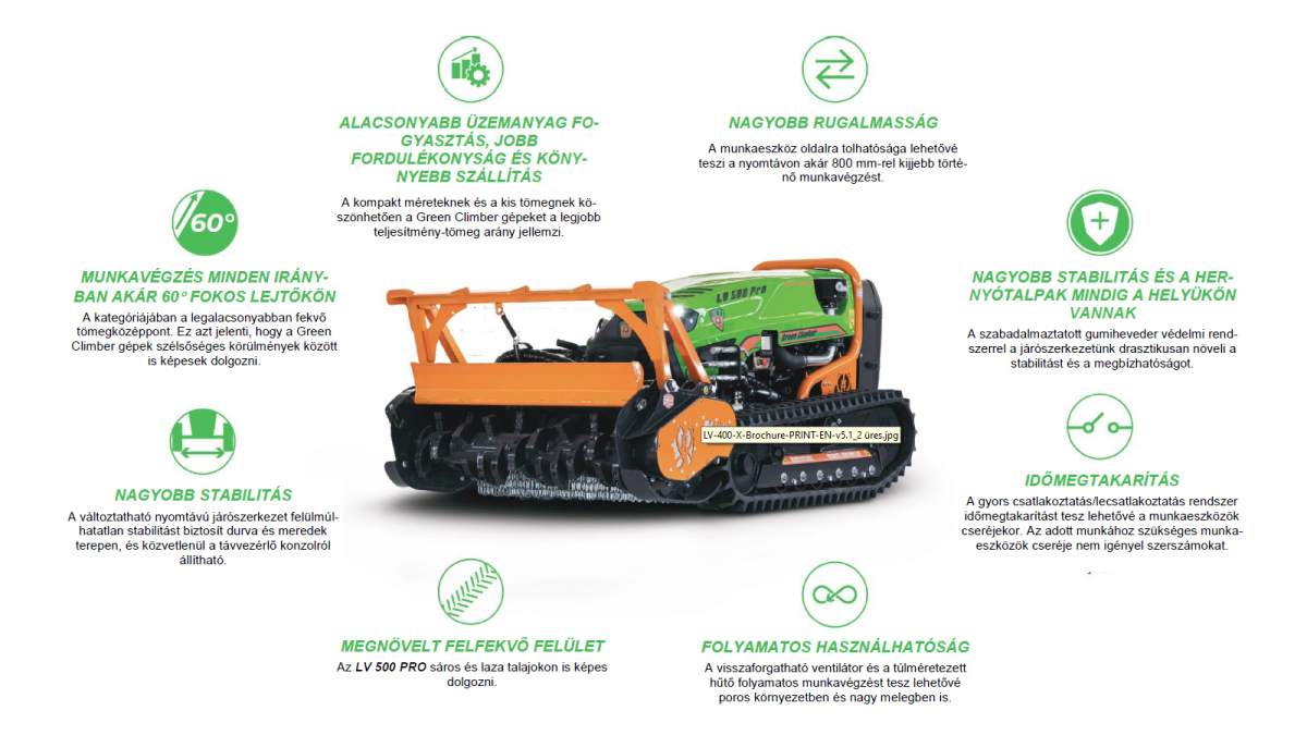 Milyen problémákra tökéletes a Green Climber LV 500 PRO?
